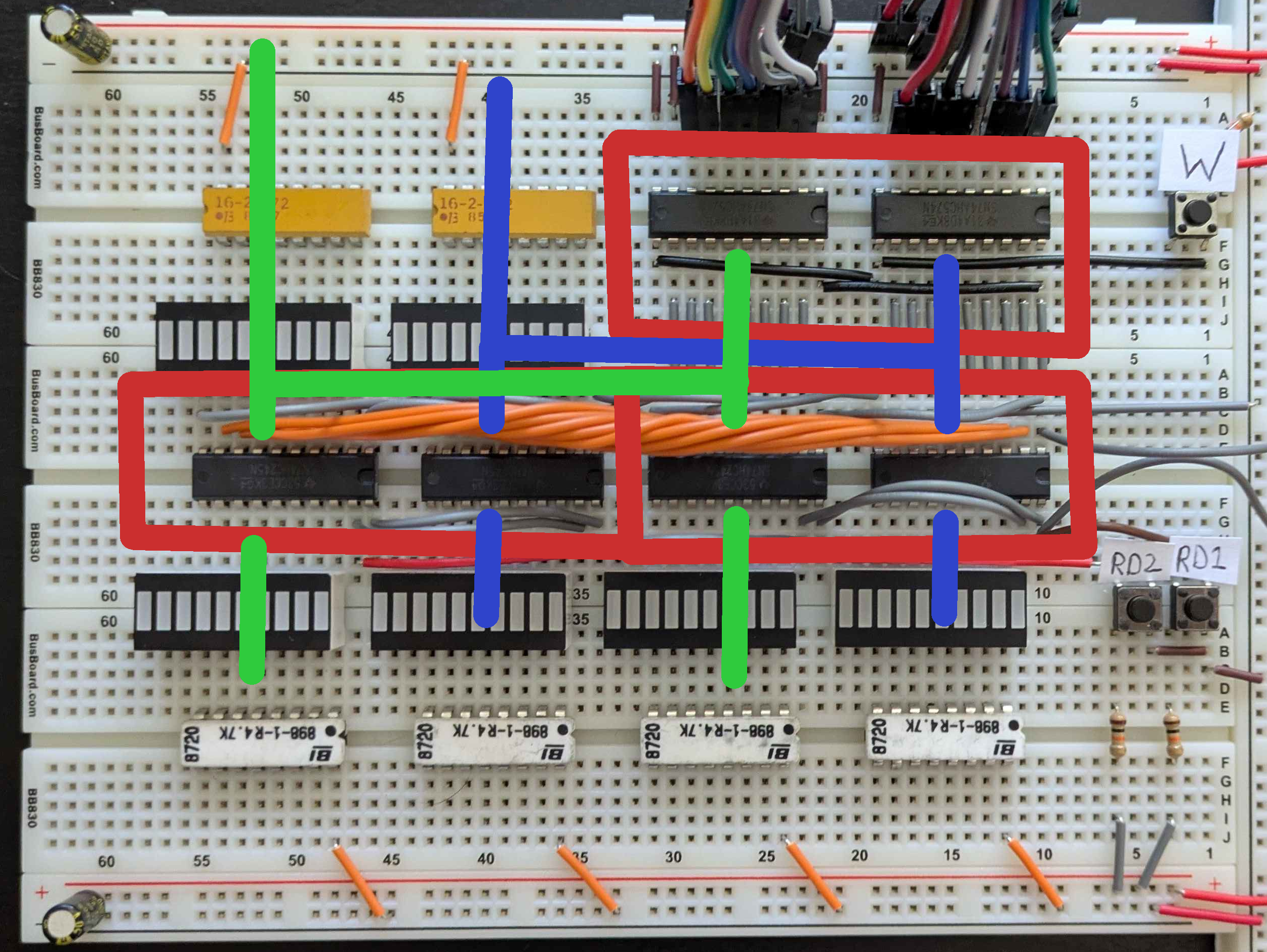 Annotated Register